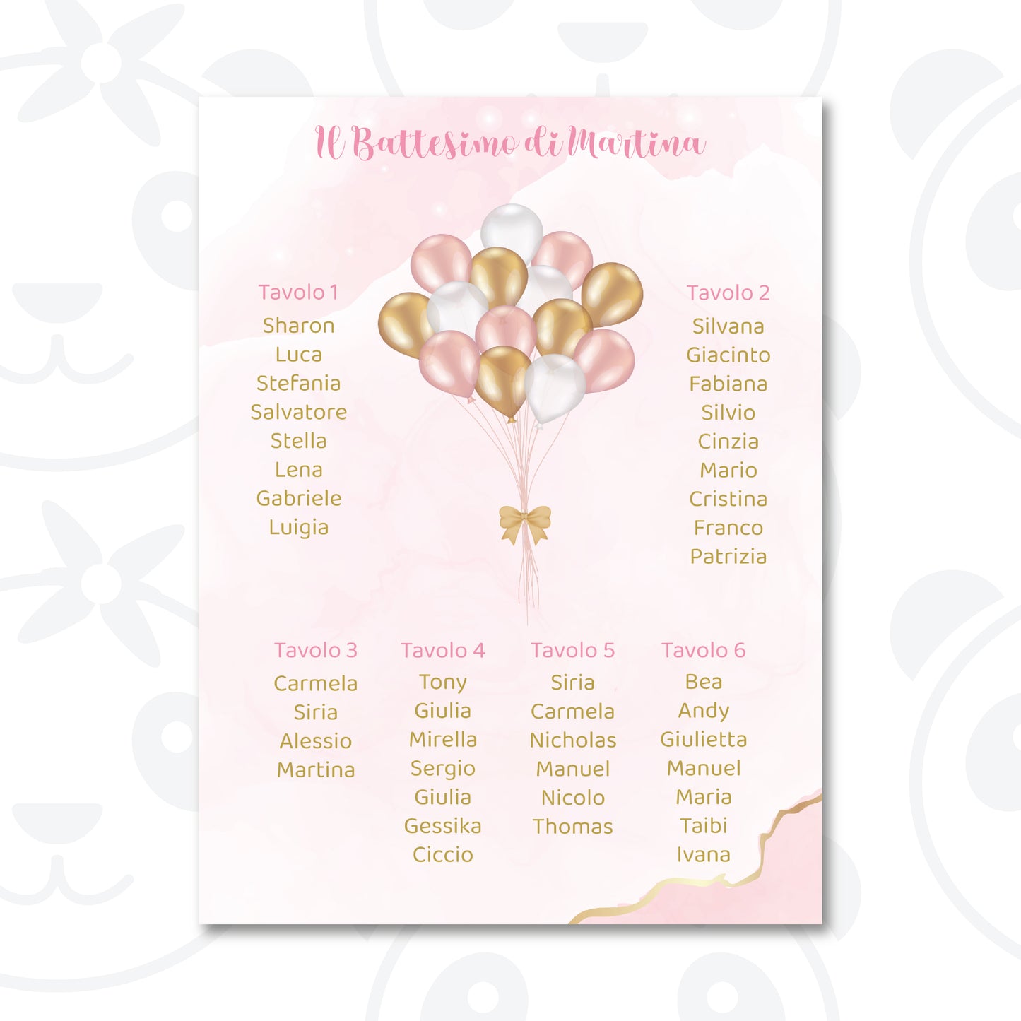 Tableau Battesimo palloncini