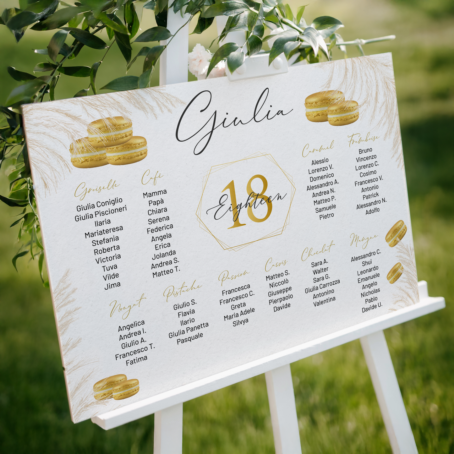 Tableau compleanno